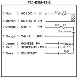 Radiocommande F21-E3M-4S-2   avec 1 émetteur de secours • (2 boutons 1 cran)