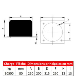 Tampon  amortisseur cylindrique caoutchouc à plaque Ø250 x 200 mm