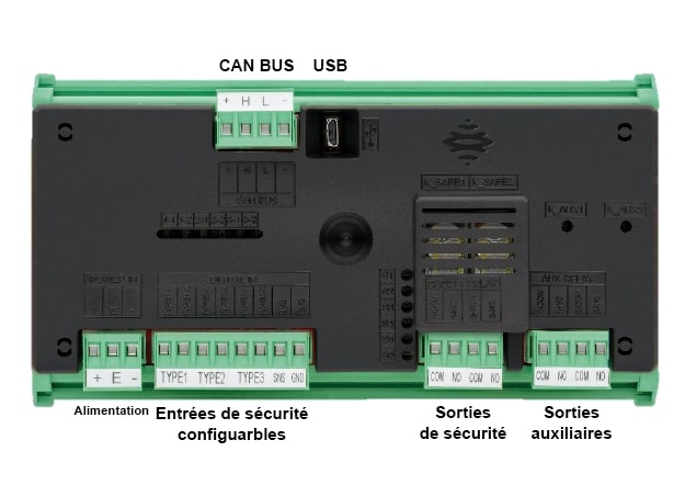 contrôleur de sécurité pour travaux public