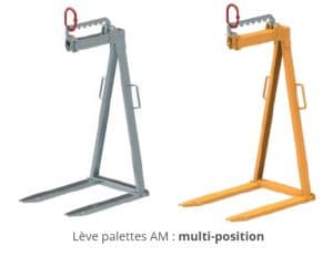lève-palette manuelle