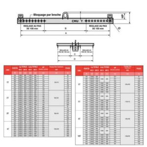 palonnier en H réglable tableau mesure