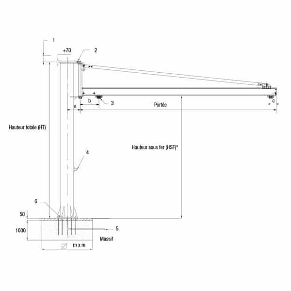 Potence sur fût triangulée sur mesure