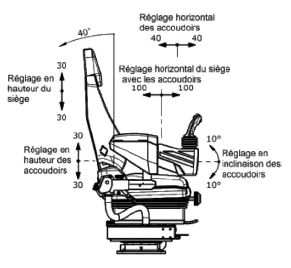 siège pour engin de TP